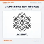7×19 Stainless Steel Wire Rope thumbnail 2