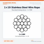 1×19 Stainless Steel Wire Rope thumbnail 2